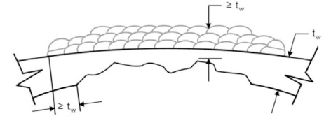 External Weld Buildup